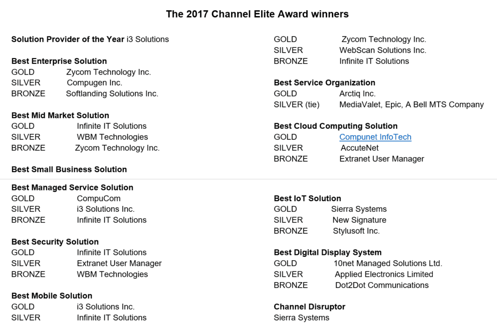 Channel Elite Awards 2017